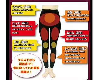史上最强悍 24小时发热溶脂素瘦腿提臀收腹高腰裤 比105D更瘦